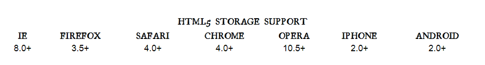 Article Summary