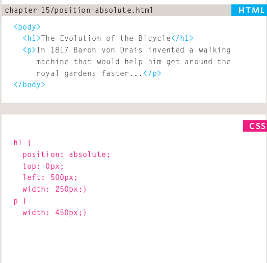 CSS