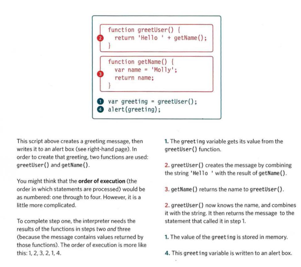 Javascript