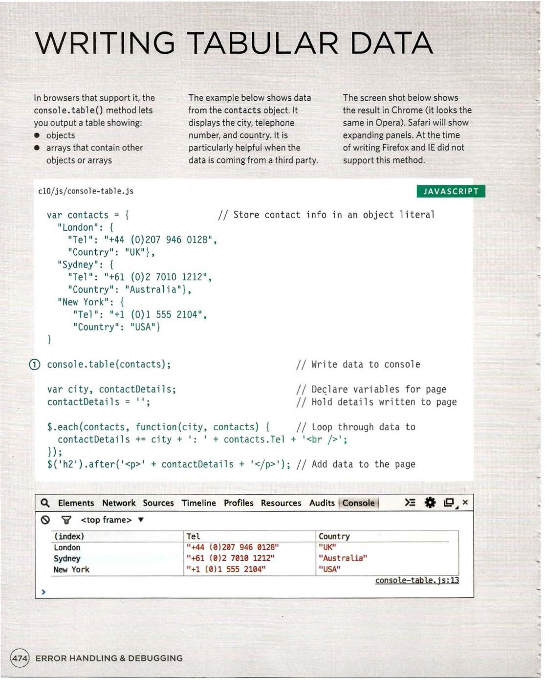 Javascript