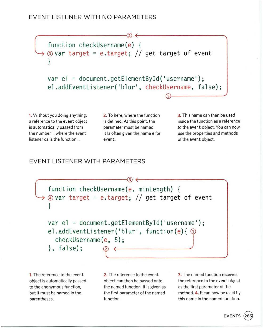 Events