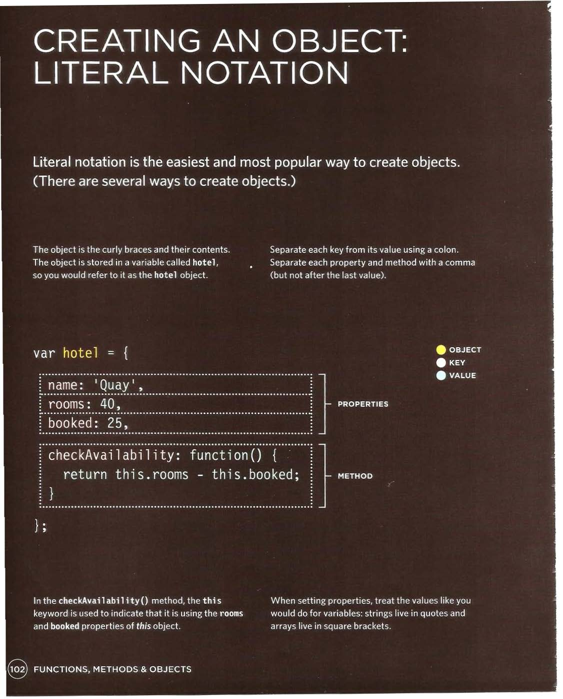 Calling a Function