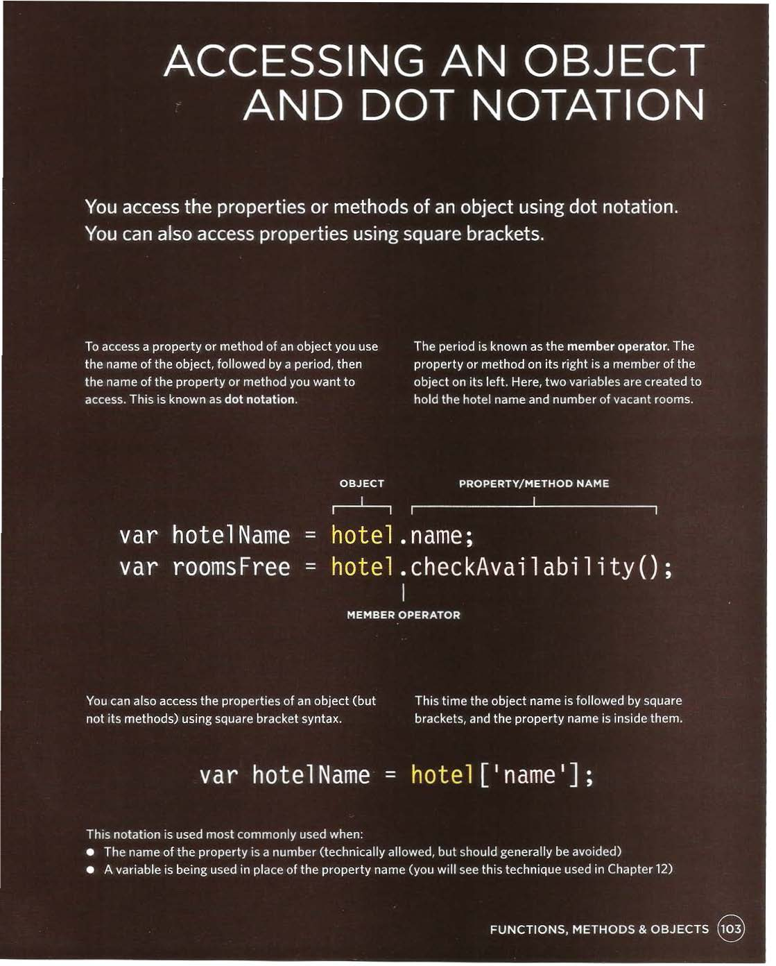 Calling a Function