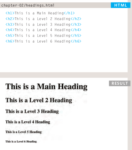 HTML