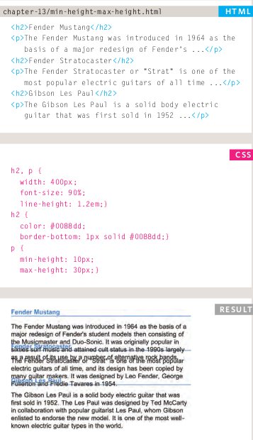 CSS