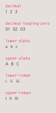 Lists