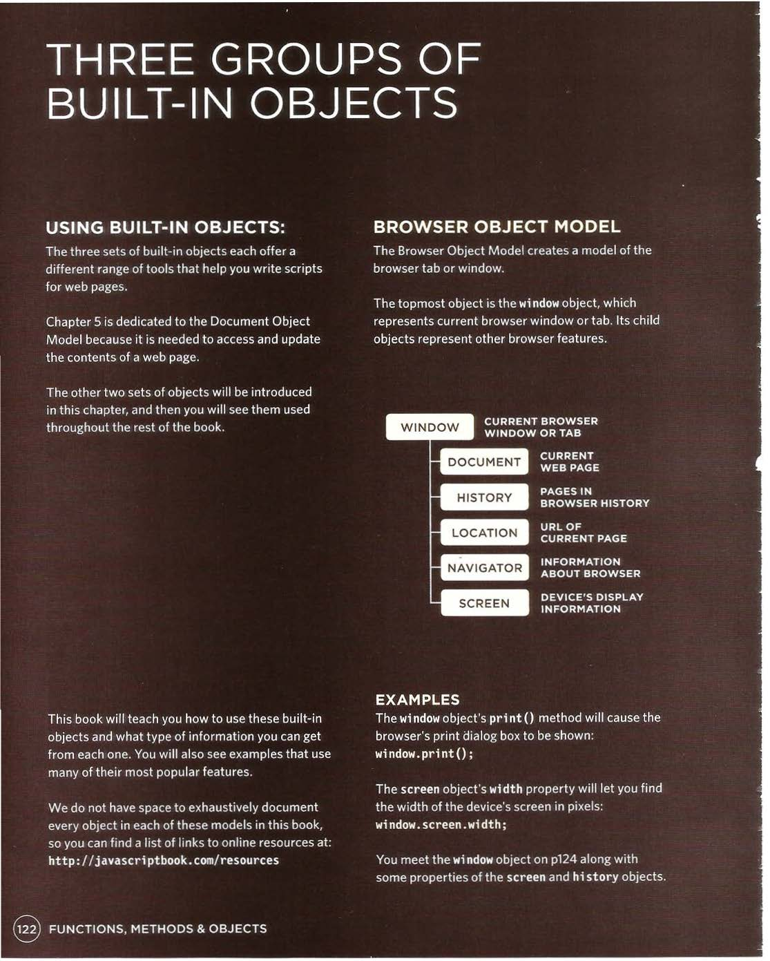 Objects