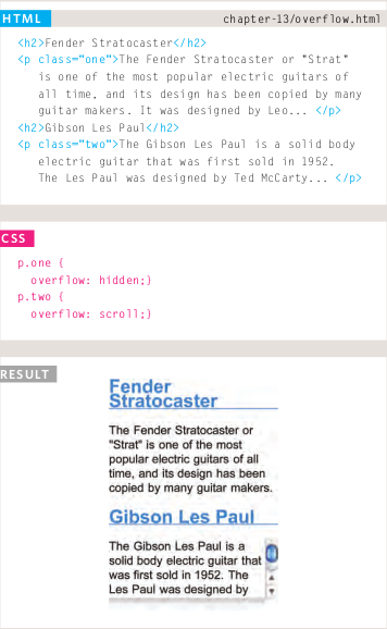 CSS