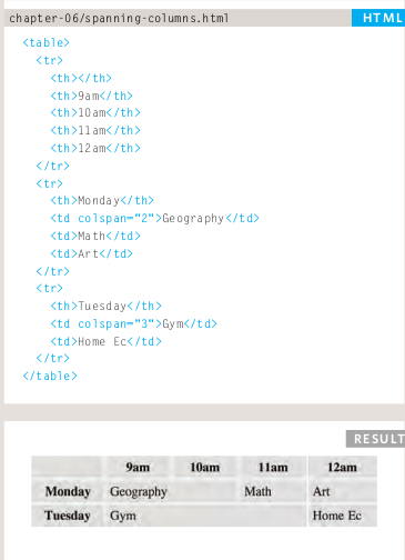 HTML