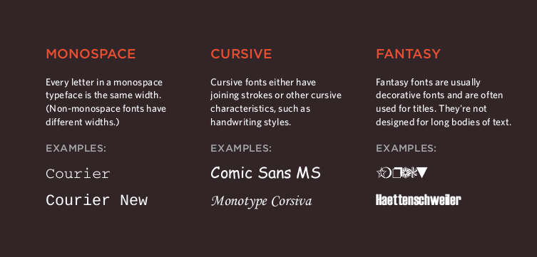 CSS