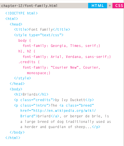 CSS