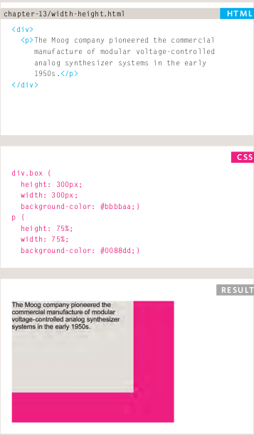 CSS