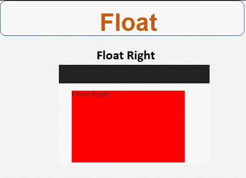 Responsive
