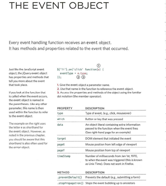 JQuery