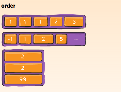 JQuery