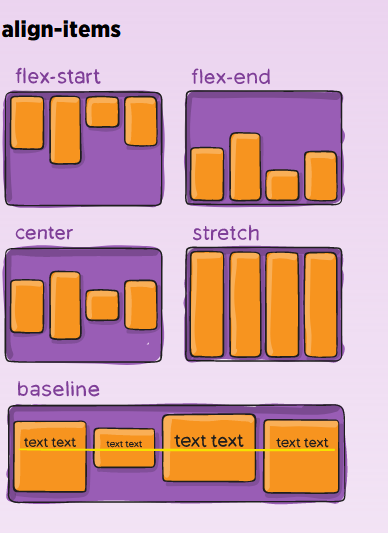 JQuery