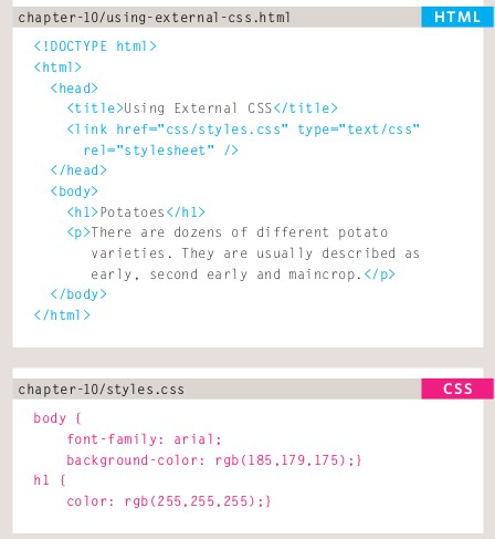 CSS!