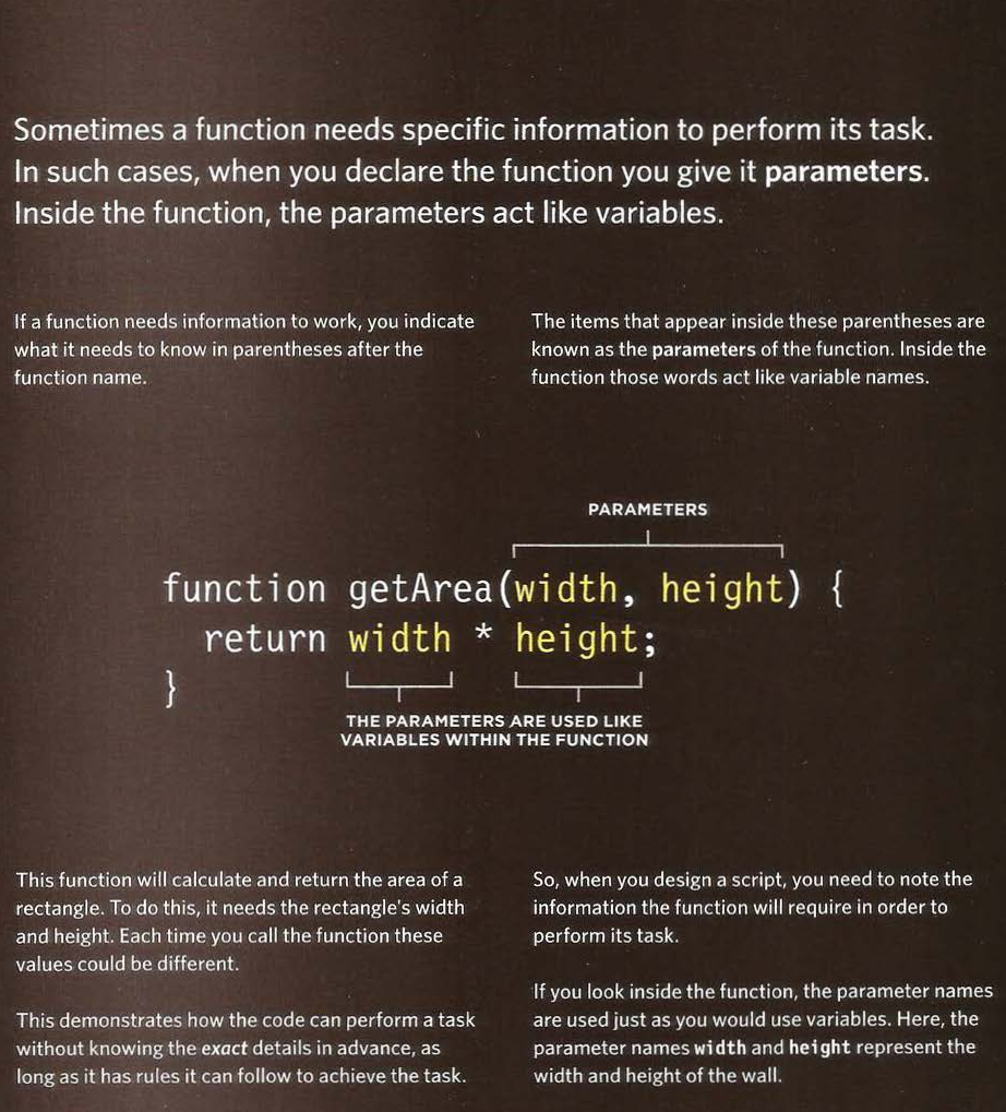 Calling a Function