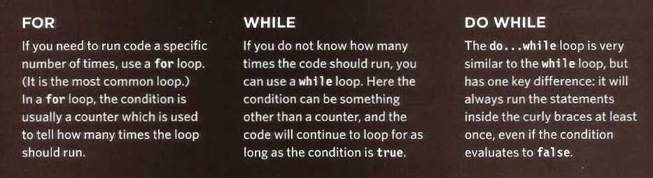 Loops