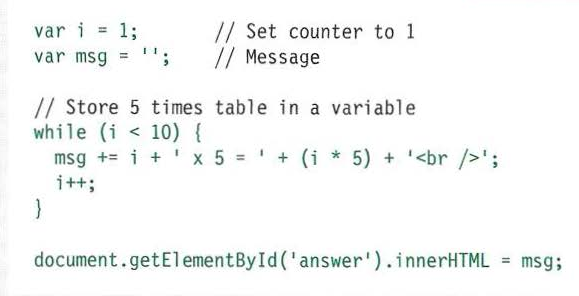 Example